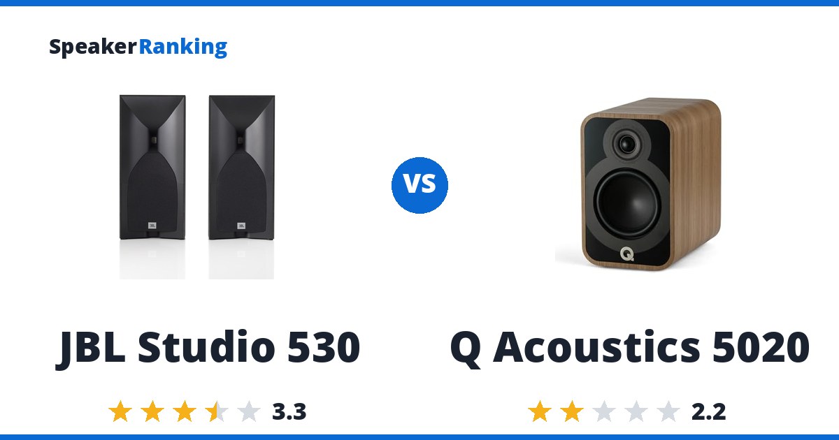 JBL Studio 530 vs Q Acoustics 5020