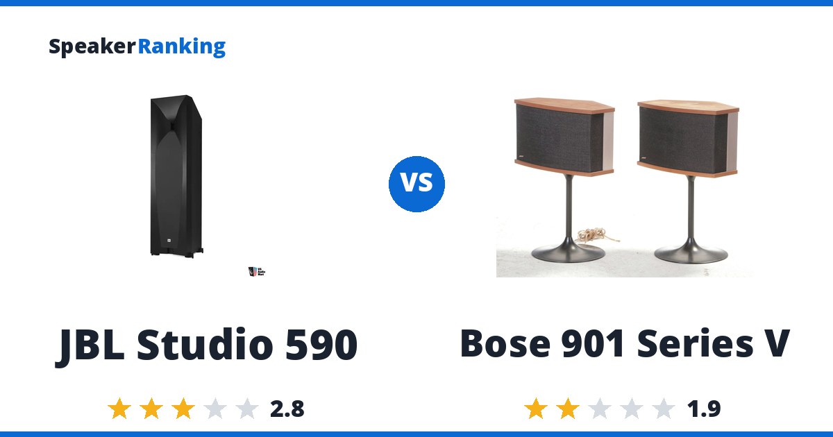 JBL Studio 590 vs Bose 901 Series V