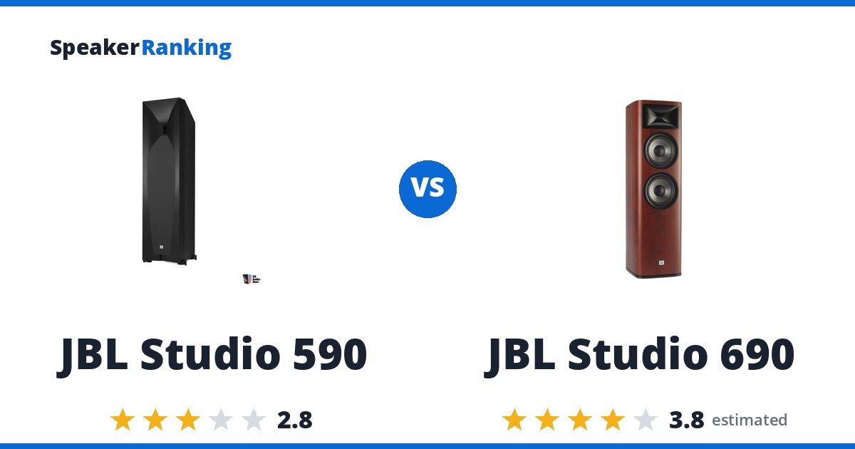 JBL Studio 590 vs JBL Studio 690
