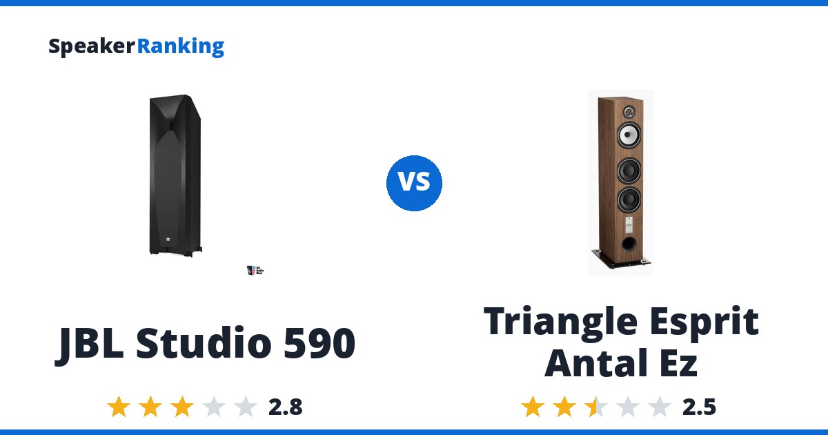 JBL Studio 590 vs Triangle Esprit Antal Ez