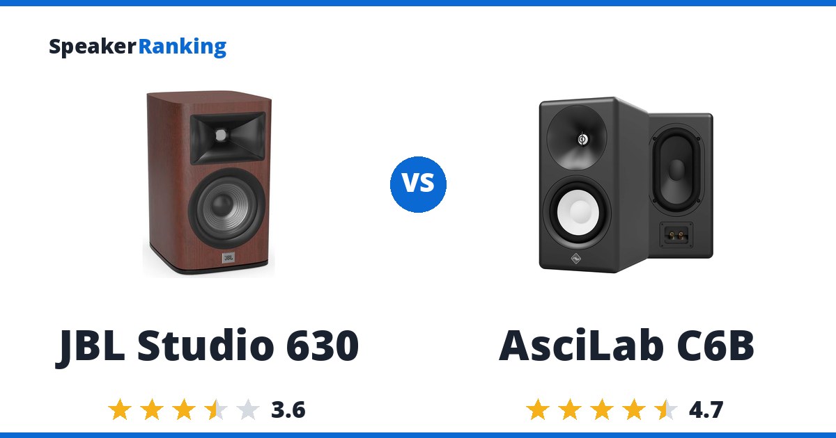 JBL Studio 630 vs AsciLab C6B
