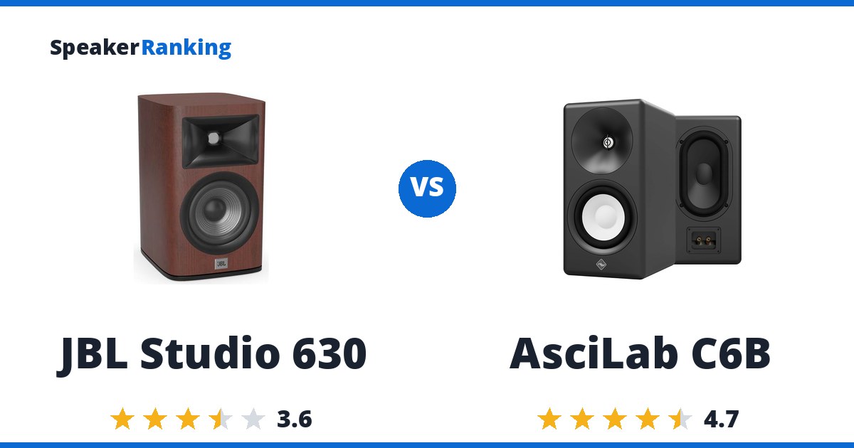 JBL Studio 630 vs AsciLab C6B