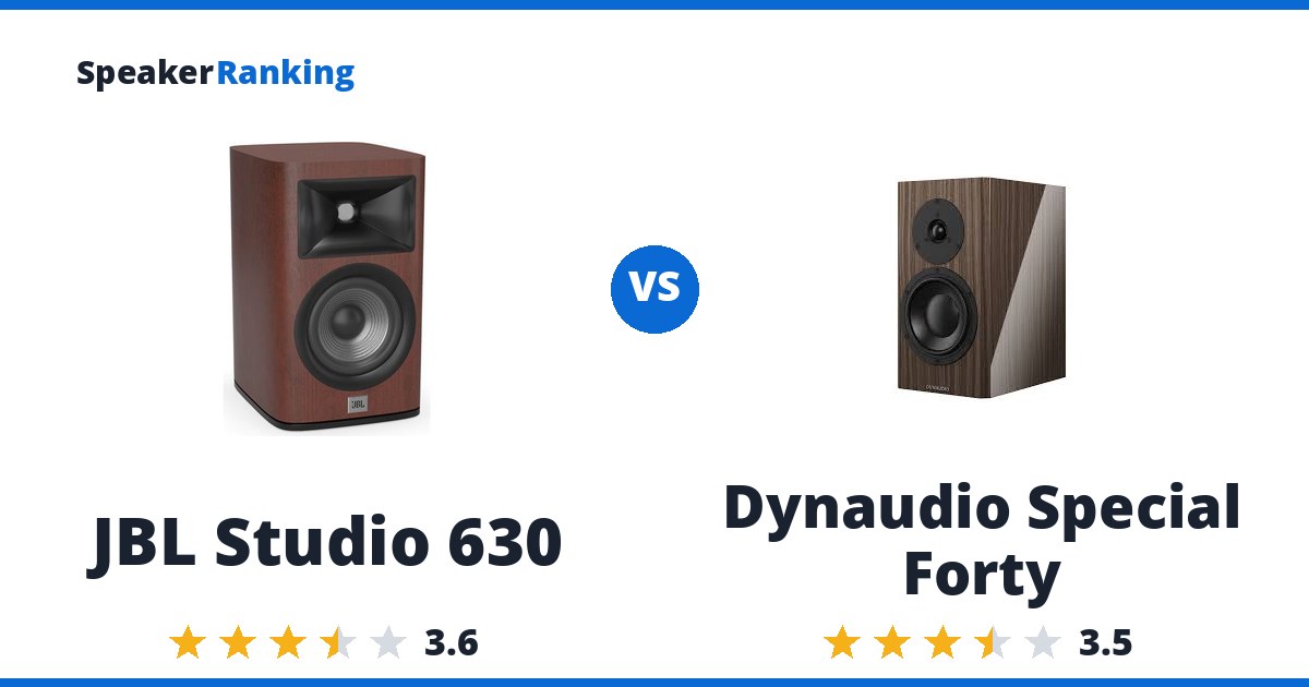 JBL Studio 630 vs Dynaudio Special Forty