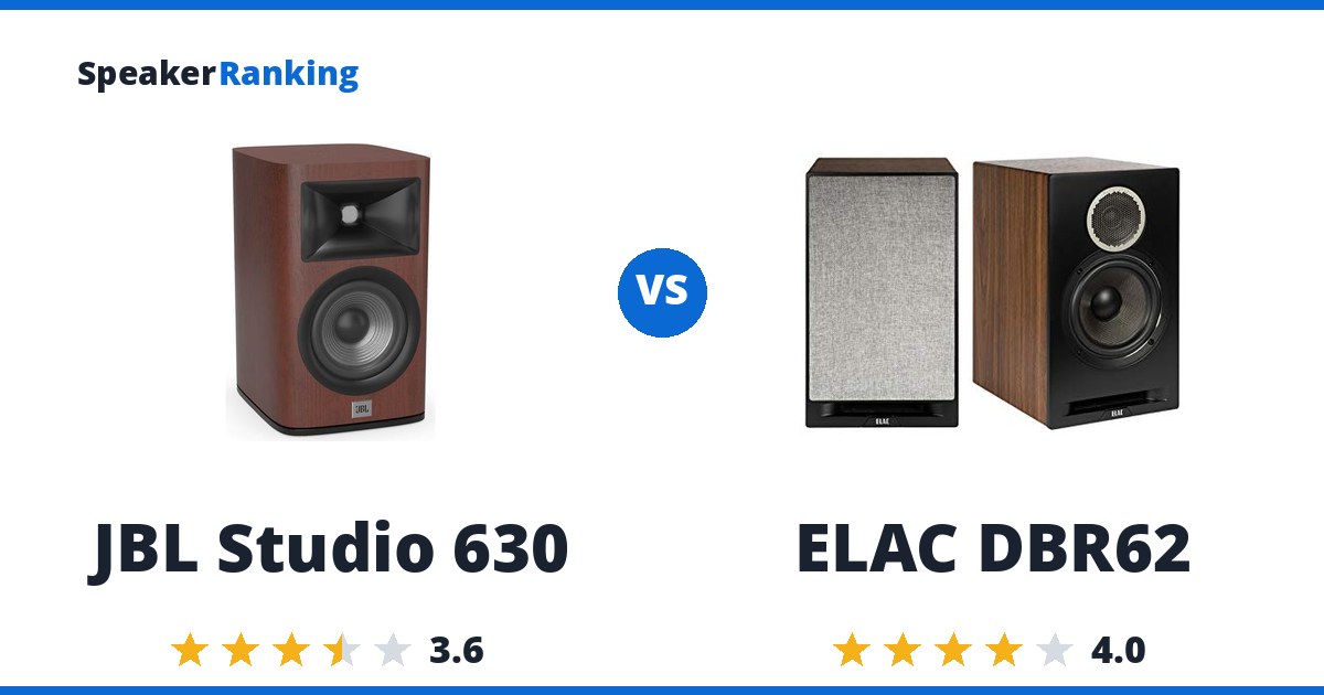 JBL Studio 630 vs ELAC DBR62