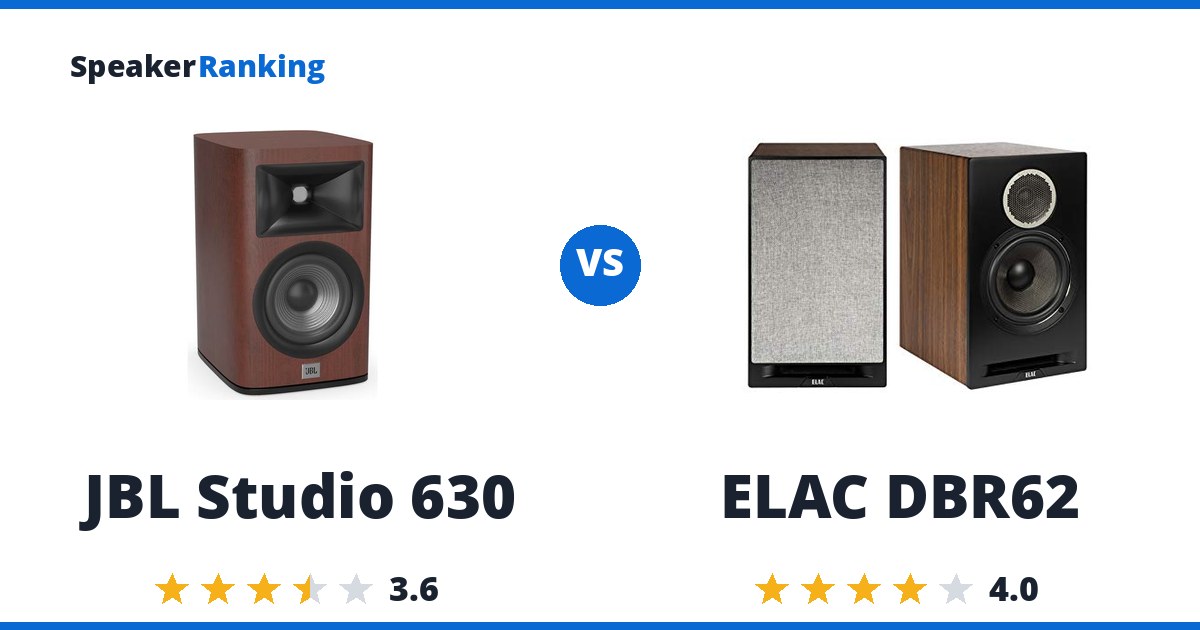 JBL Studio 630 vs ELAC DBR62