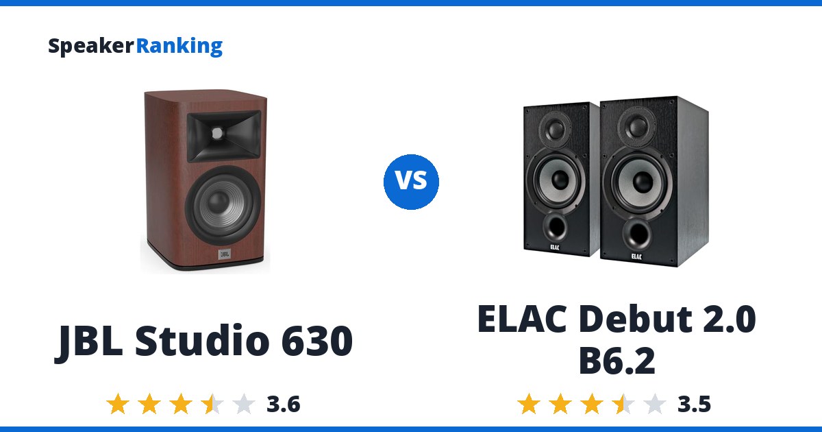 JBL Studio 630 vs ELAC Debut 2.0 B6.2