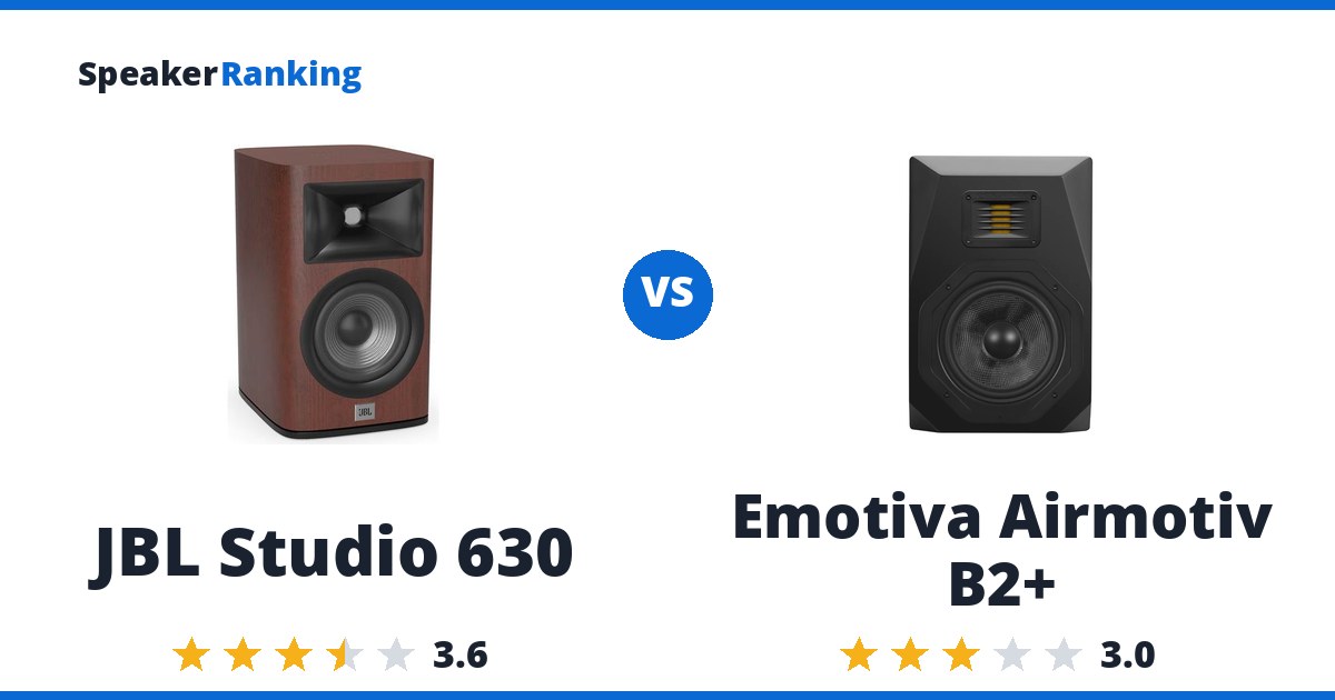 JBL Studio 630 vs Emotiva Airmotiv B2+