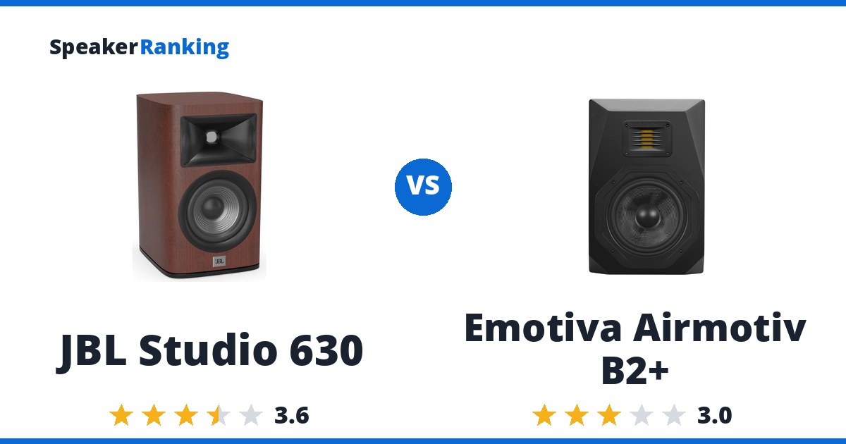 JBL Studio 630 vs Emotiva Airmotiv B2+