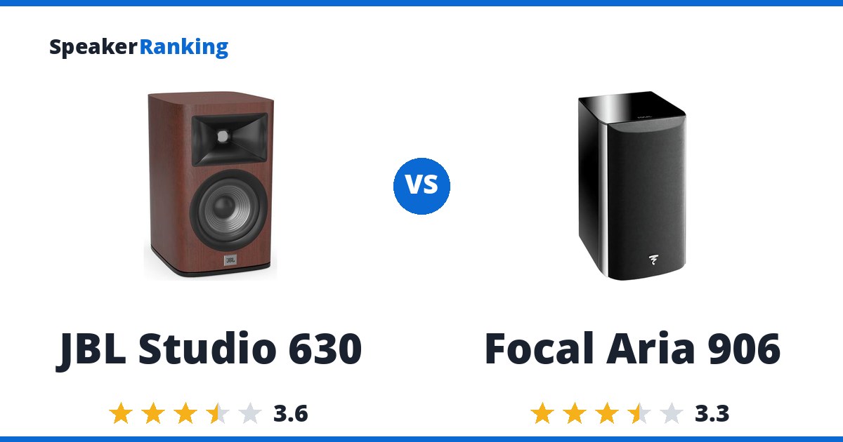 JBL Studio 630 vs Focal Aria 906