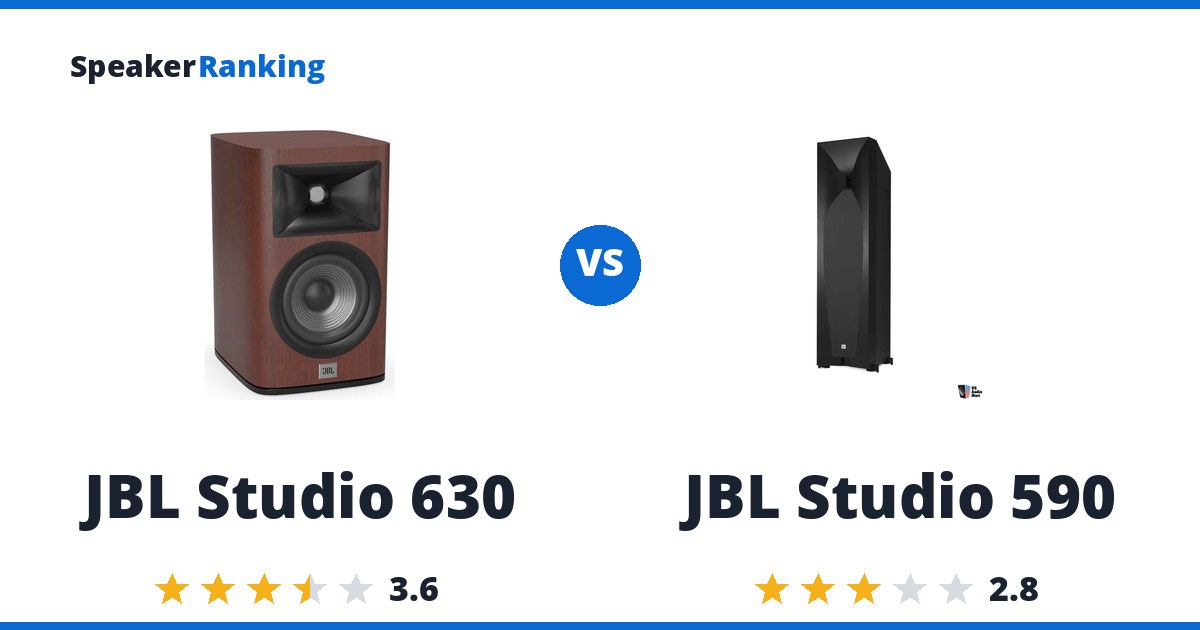 JBL Studio 630 vs JBL Studio 590