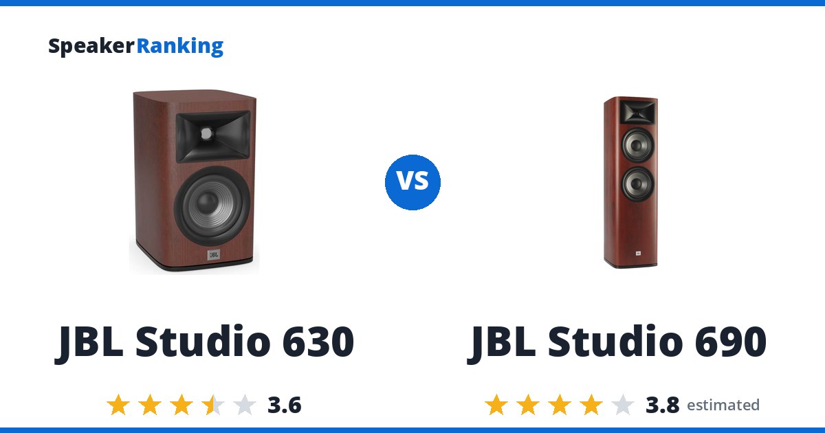 JBL Studio 630 vs JBL Studio 690