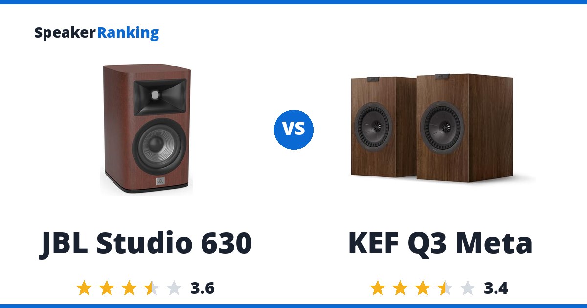 JBL Studio 630 vs KEF Q3 Meta