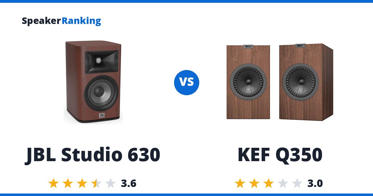 JBL Studio 630 vs KEF Q350