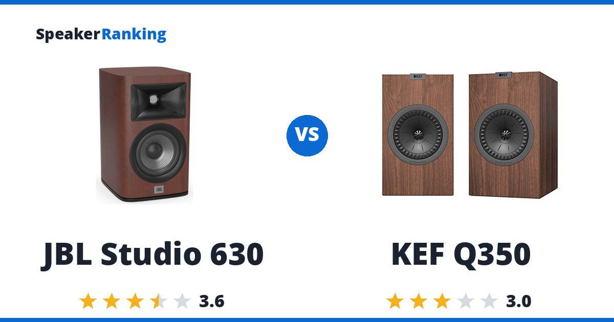 JBL Studio 630 vs KEF Q350