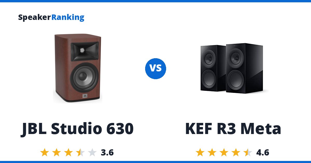 JBL Studio 630 vs KEF R3 Meta