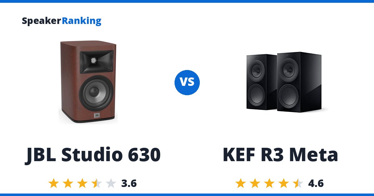 JBL Studio 630 vs KEF R3 Meta