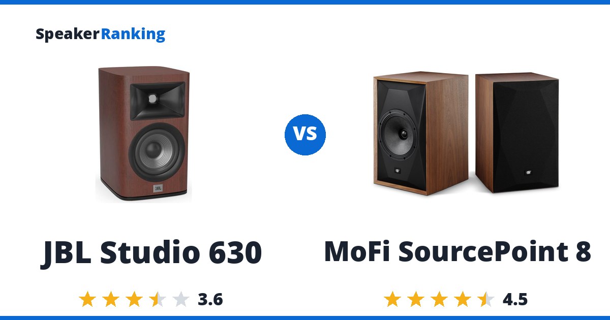 JBL Studio 630 vs MoFi SourcePoint 8