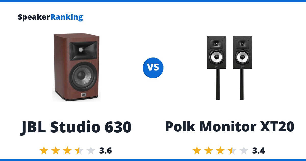 JBL Studio 630 vs Polk Monitor XT20