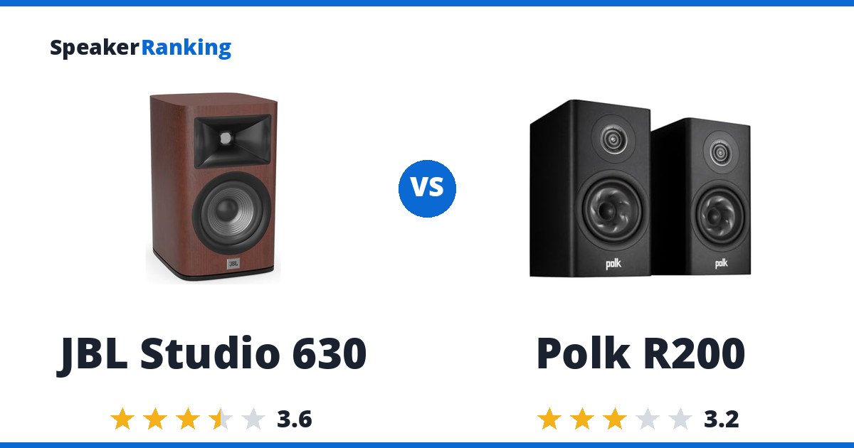 JBL Studio 630 vs Polk R200
