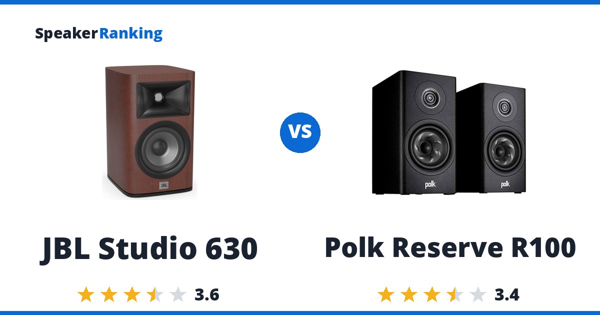 JBL Studio 630 vs Polk Reserve R100