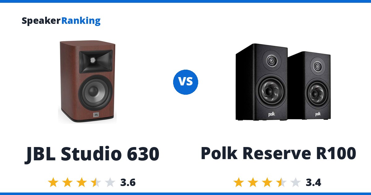 JBL Studio 630 vs Polk Reserve R100