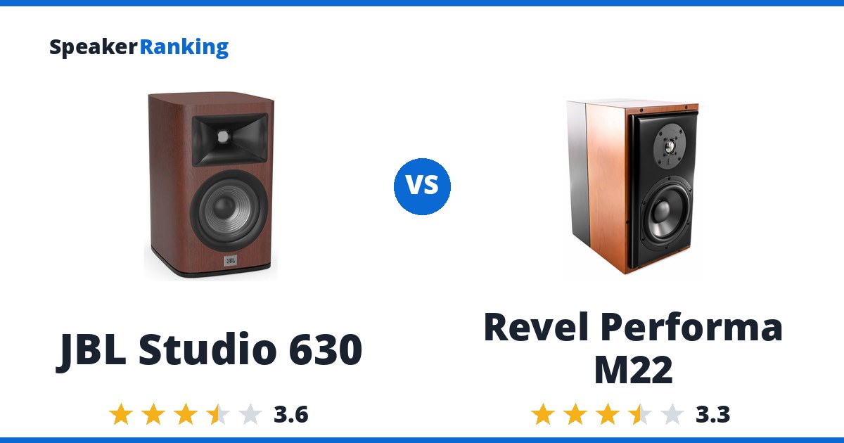 JBL Studio 630 vs Revel Performa M22