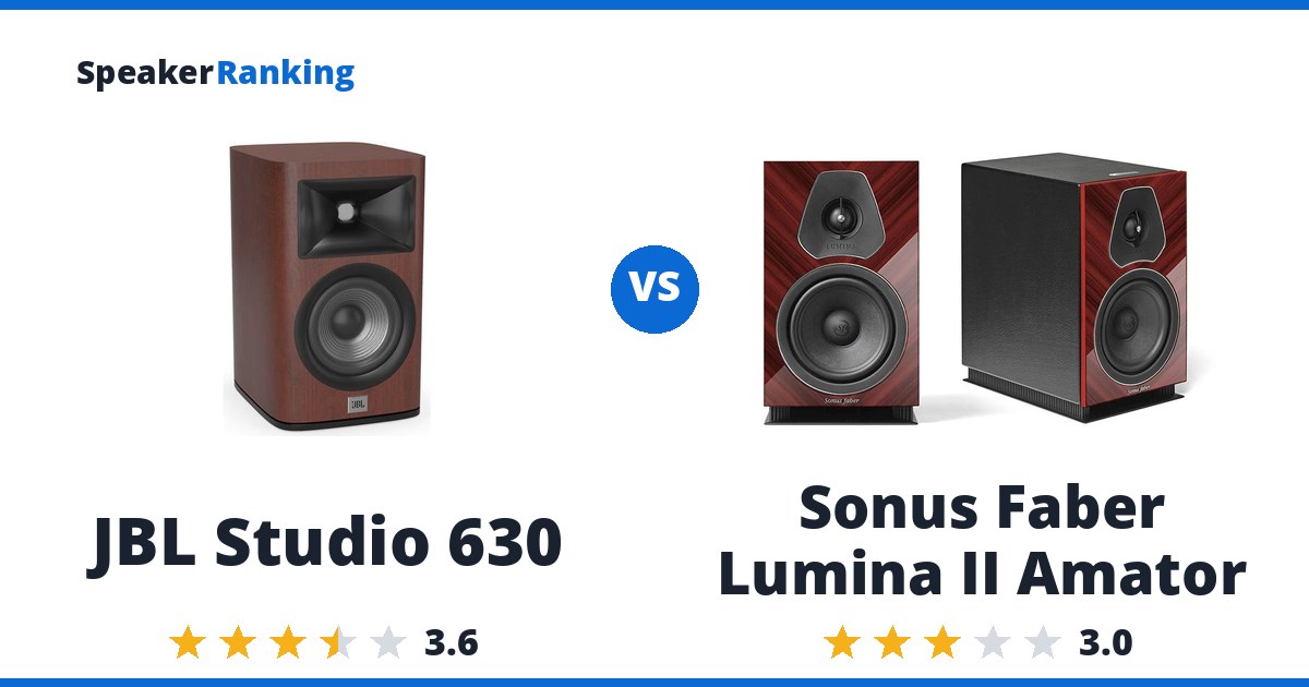 JBL Studio 630 vs Sonus Faber Lumina II Amator