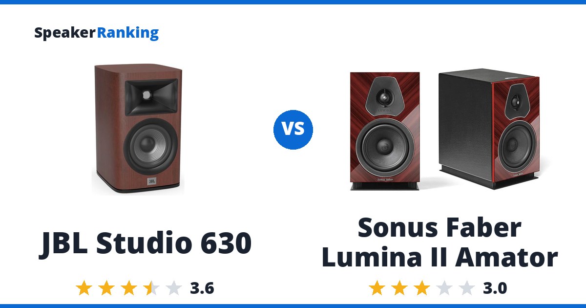 JBL Studio 630 vs Sonus Faber Lumina II Amator