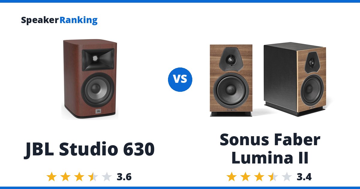 JBL Studio 630 vs Sonus Faber Lumina II