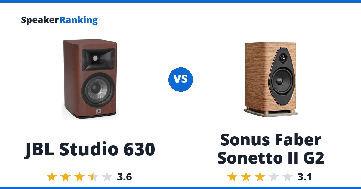 JBL Studio 630 vs Sonus Faber Sonetto II G2