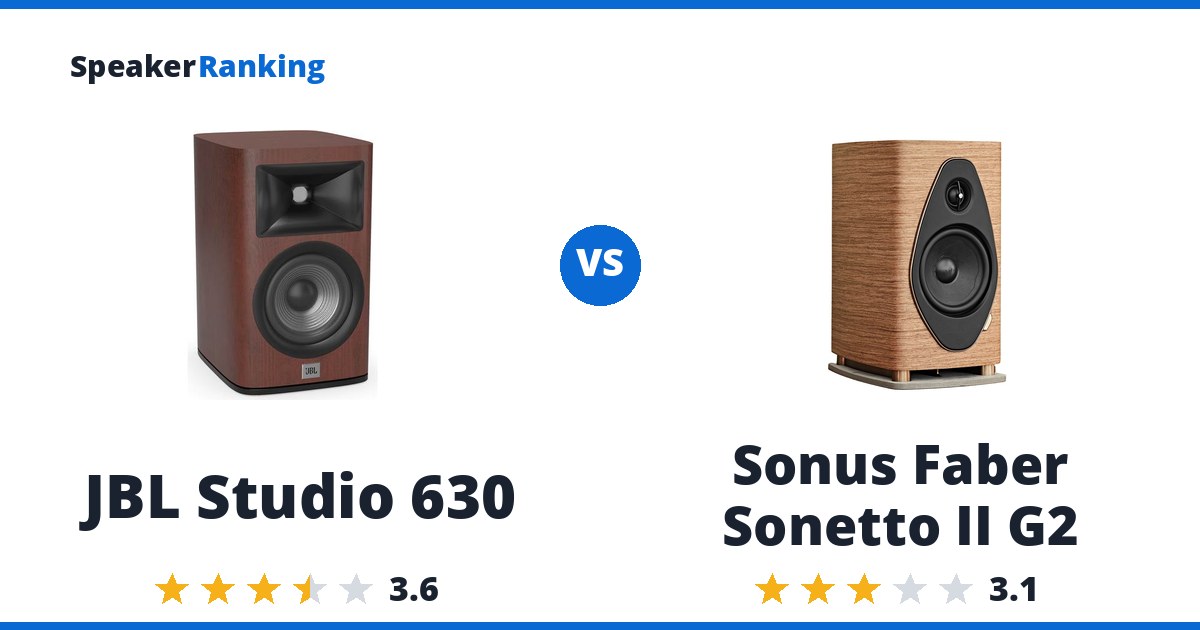 JBL Studio 630 vs Sonus Faber Sonetto II G2