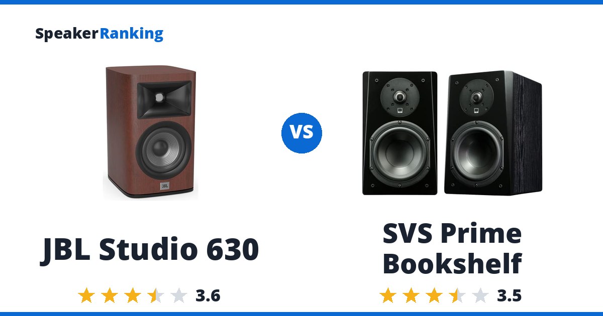 JBL Studio 630 vs SVS Prime Bookshelf