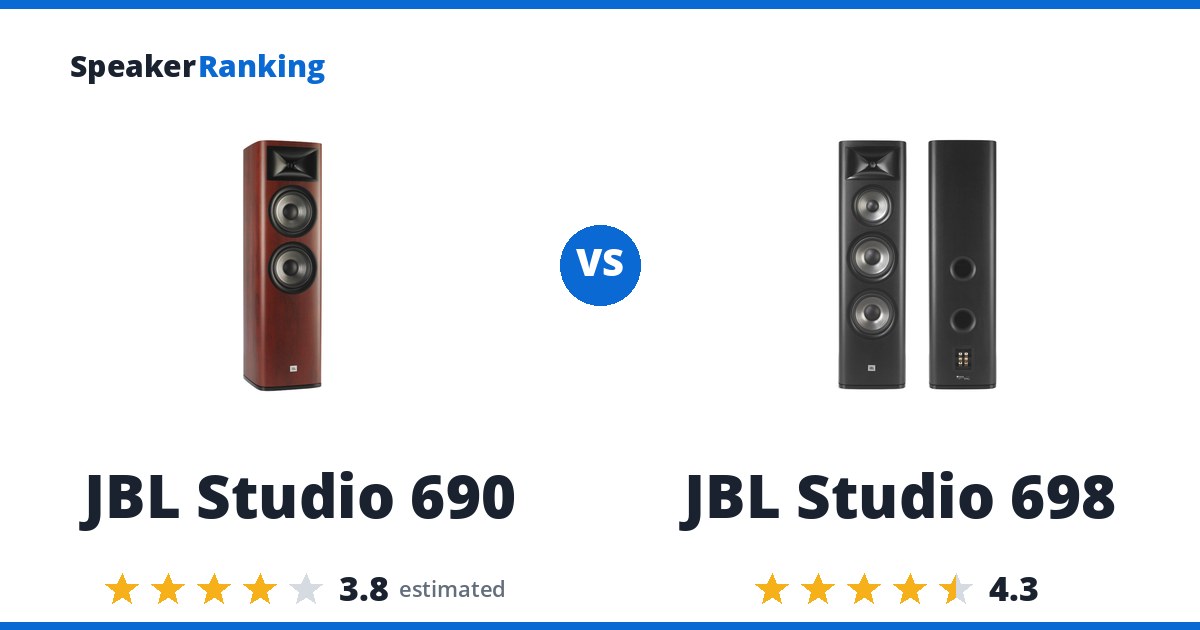 JBL Studio 690 vs JBL Studio 698