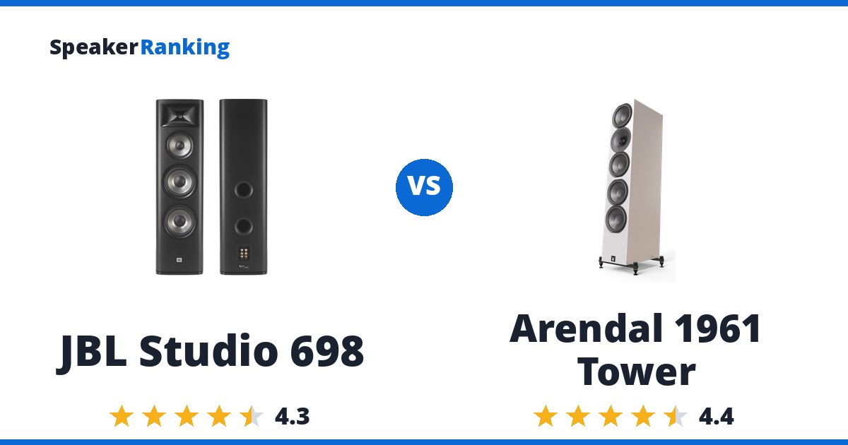 JBL Studio 698 vs Arendal 1961 Tower