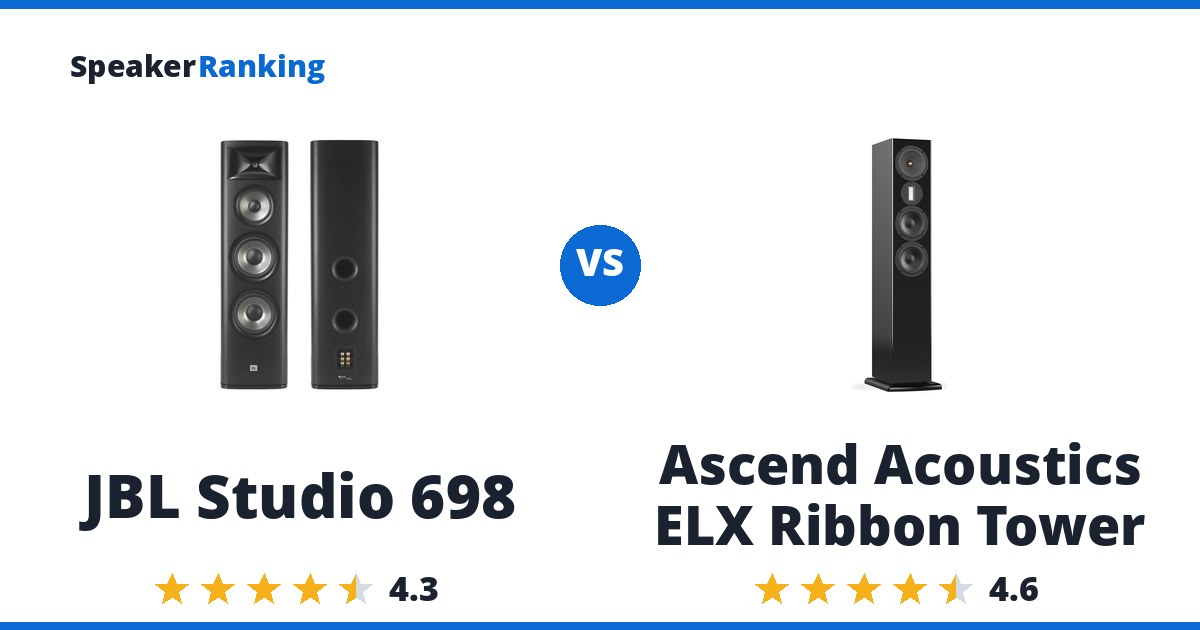 JBL Studio 698 vs Ascend Acoustics ELX Ribbon Tower