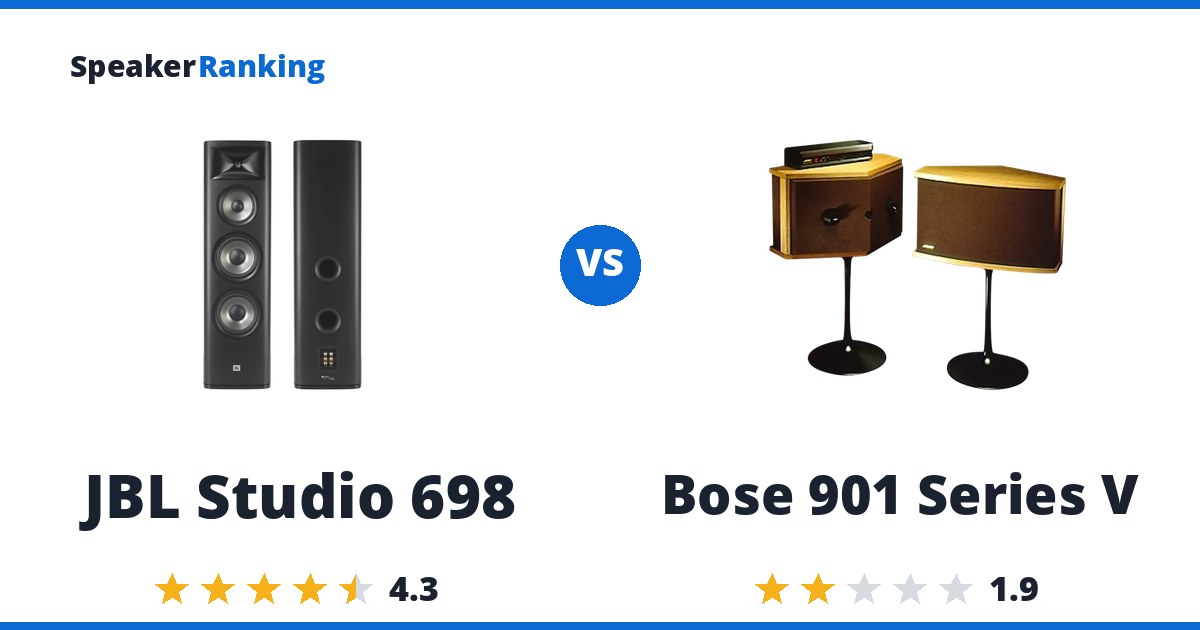 JBL Studio 698 vs Bose 901 Series V