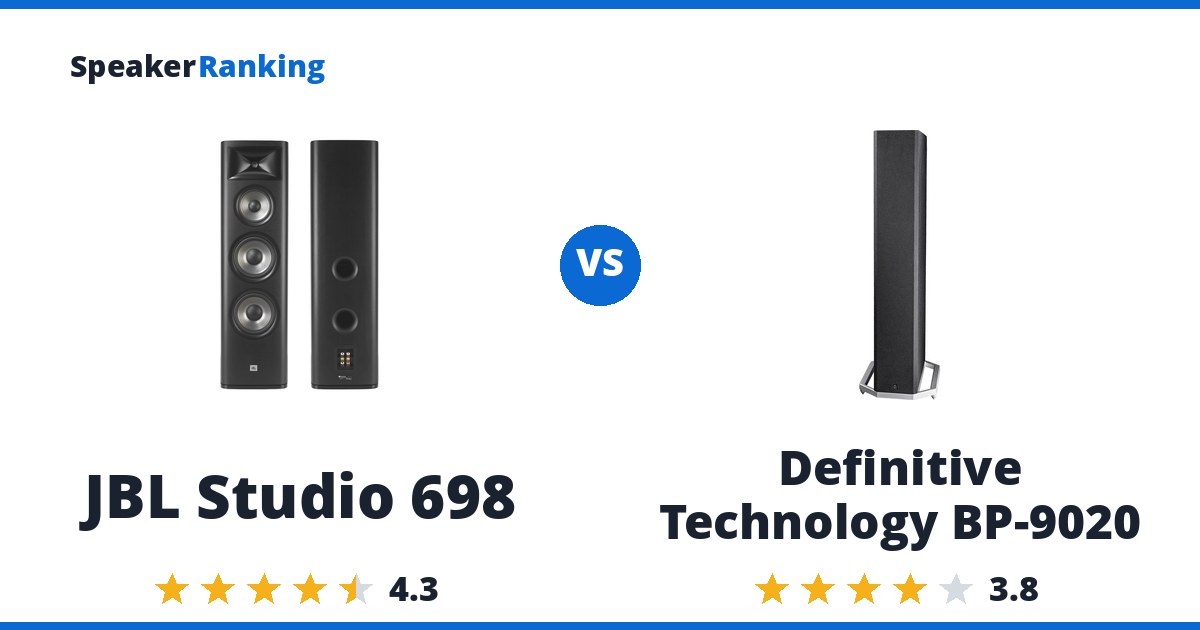 JBL Studio 698 vs Definitive Technology BP-9020