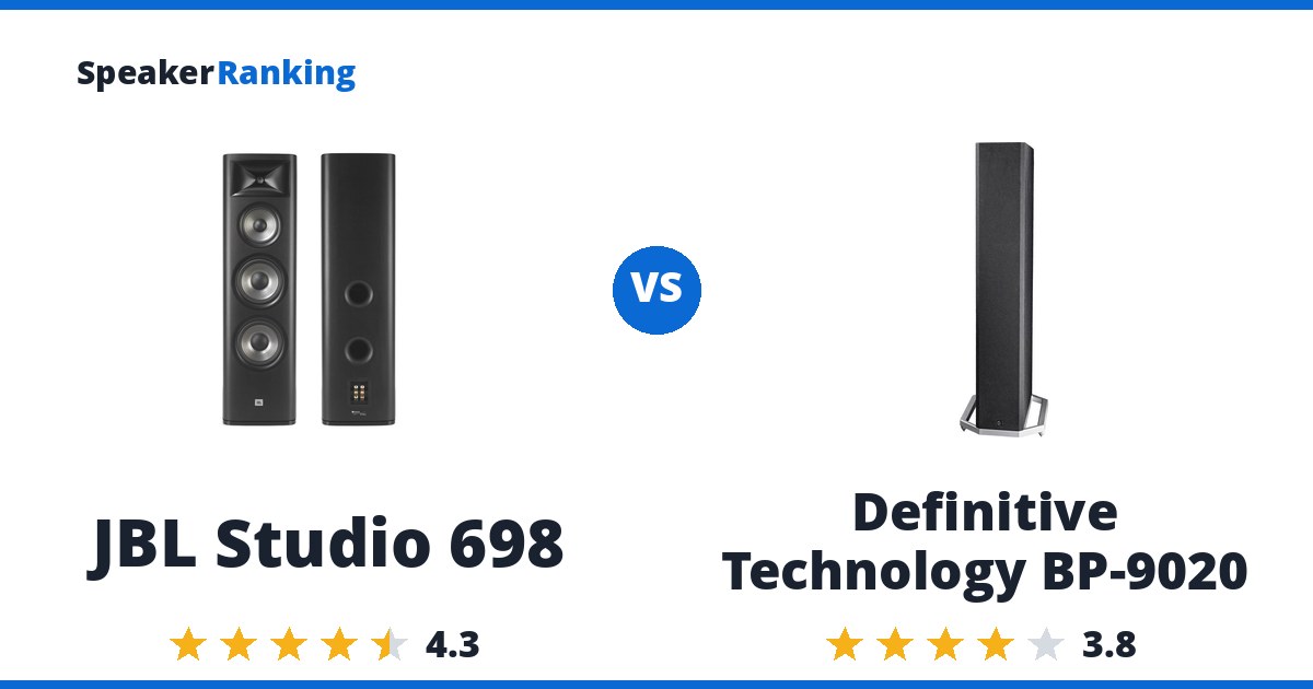 JBL Studio 698 vs Definitive Technology BP-9020