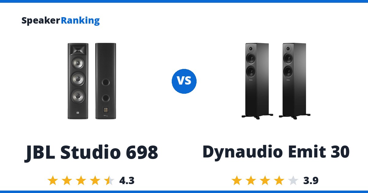 JBL Studio 698 vs Dynaudio Emit 30