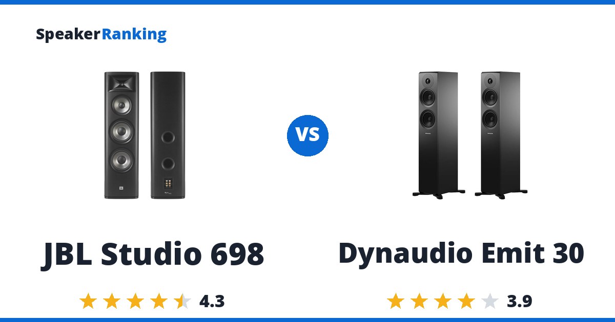 JBL Studio 698 vs Dynaudio Emit 30