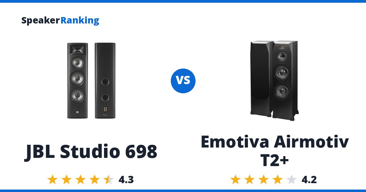 JBL Studio 698 vs Emotiva Airmotiv T2+