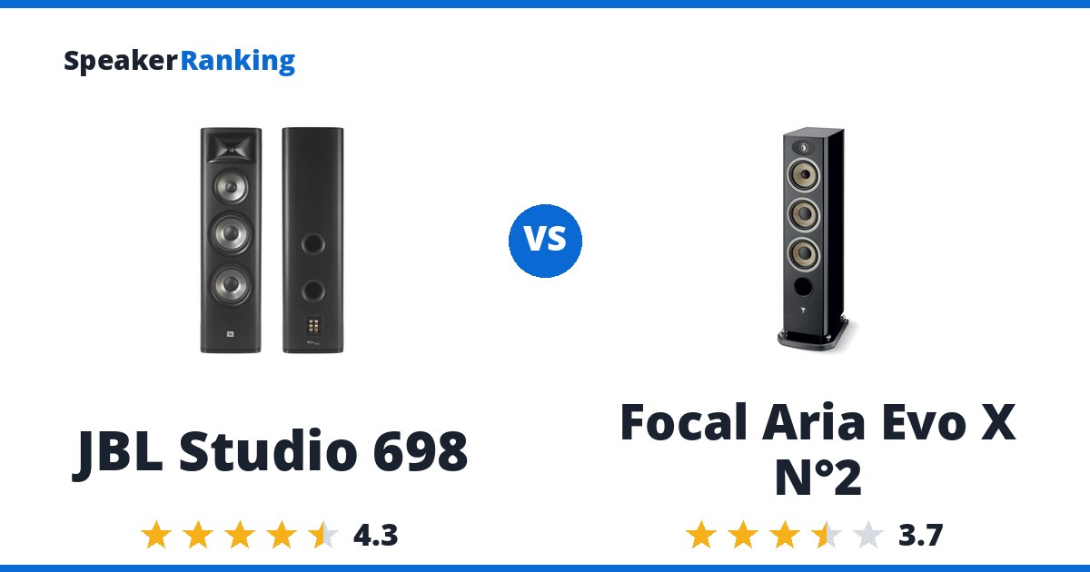 JBL Studio 698 vs Focal Aria Evo X N°2