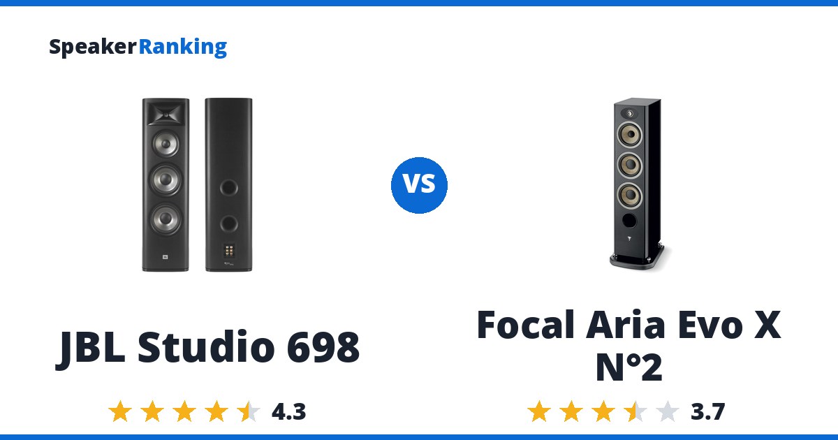 JBL Studio 698 vs Focal Aria Evo X N°2
