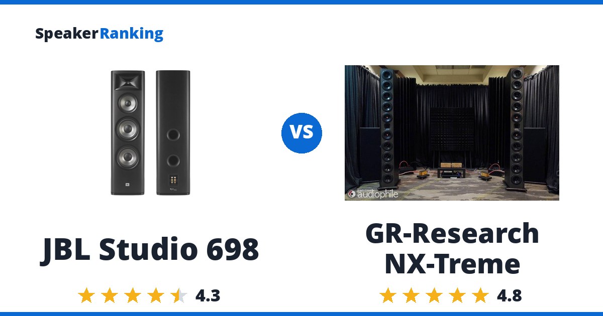 JBL Studio 698 vs GR-Research NX-Treme