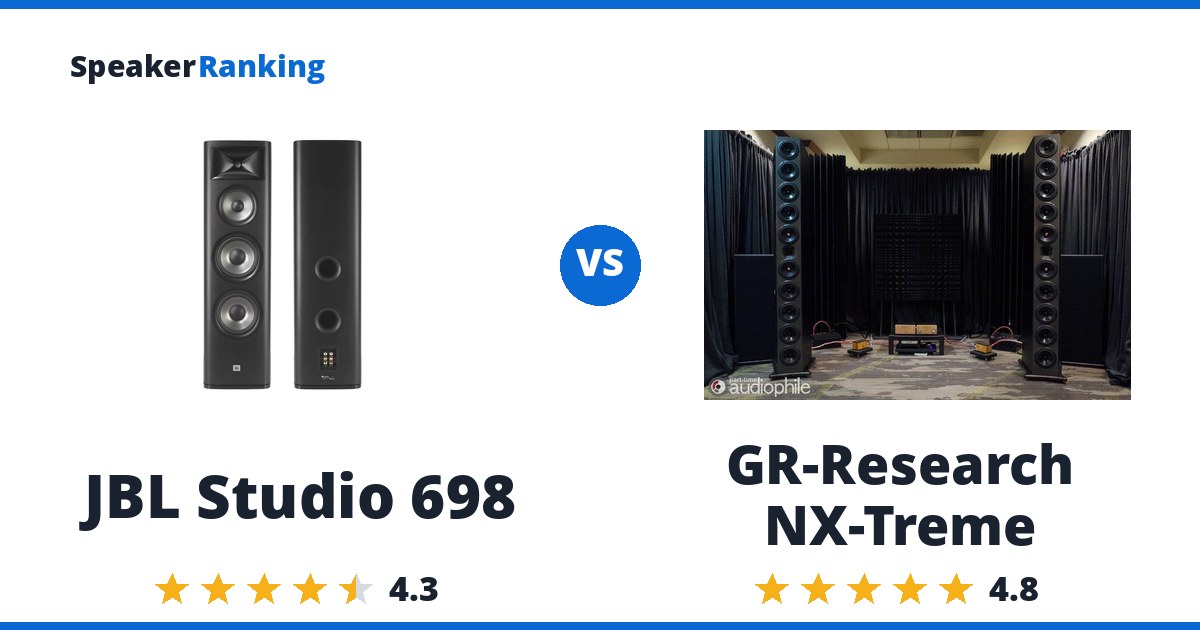 JBL Studio 698 vs GR-Research NX-Treme