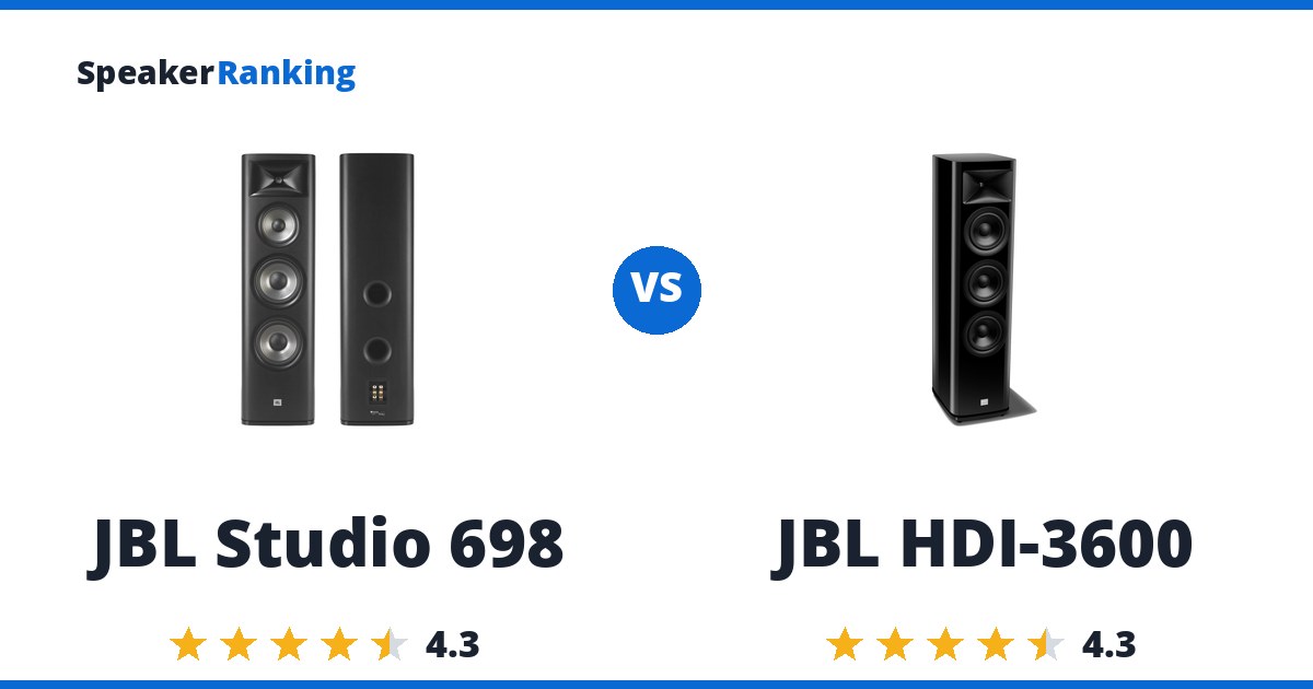 JBL Studio 698 vs JBL HDI-3600