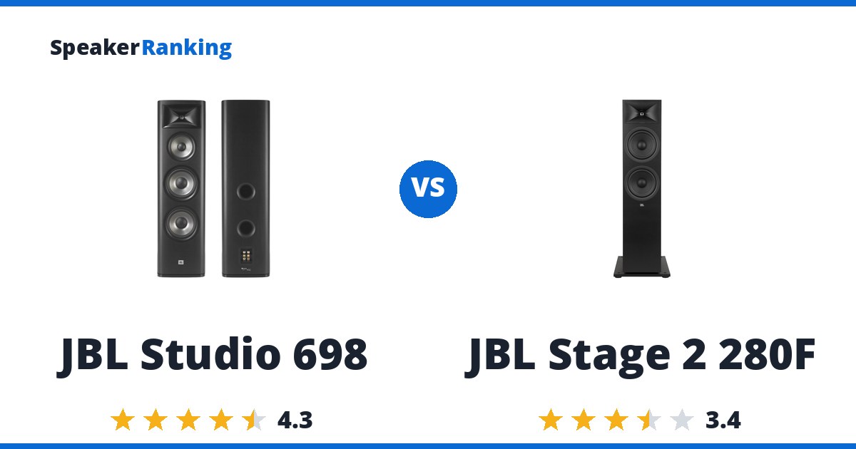 JBL Studio 698 vs JBL Stage 2 280F