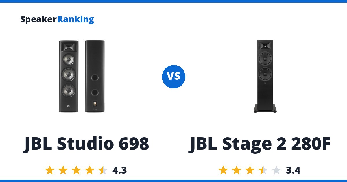 JBL Studio 698 vs JBL Stage 2 280F