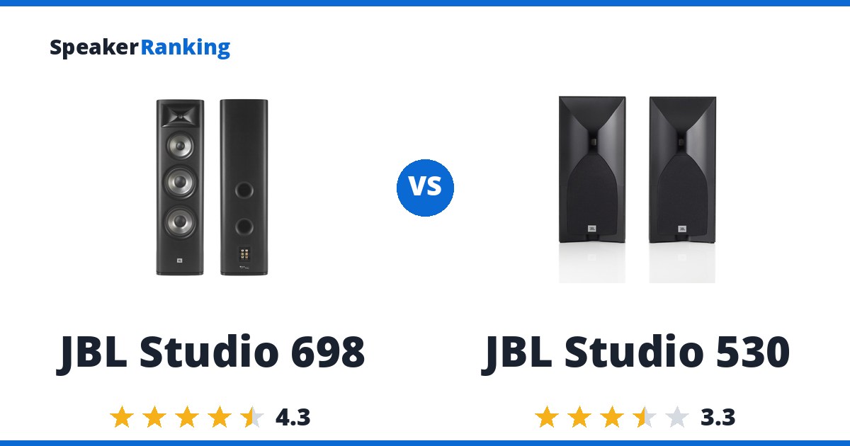 JBL Studio 698 vs JBL Studio 530