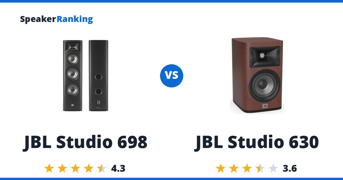 JBL Studio 698 vs JBL Studio 630